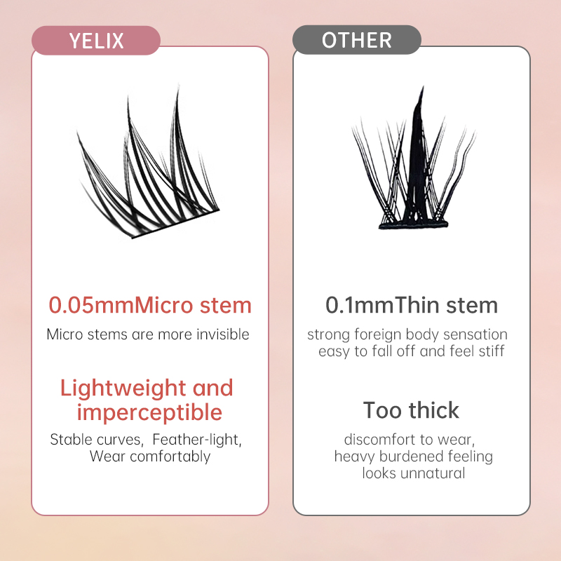 Yelix لتقوم بها بنفسك العنقودي - مراجعة Eyelash Extension Yelix وسعره