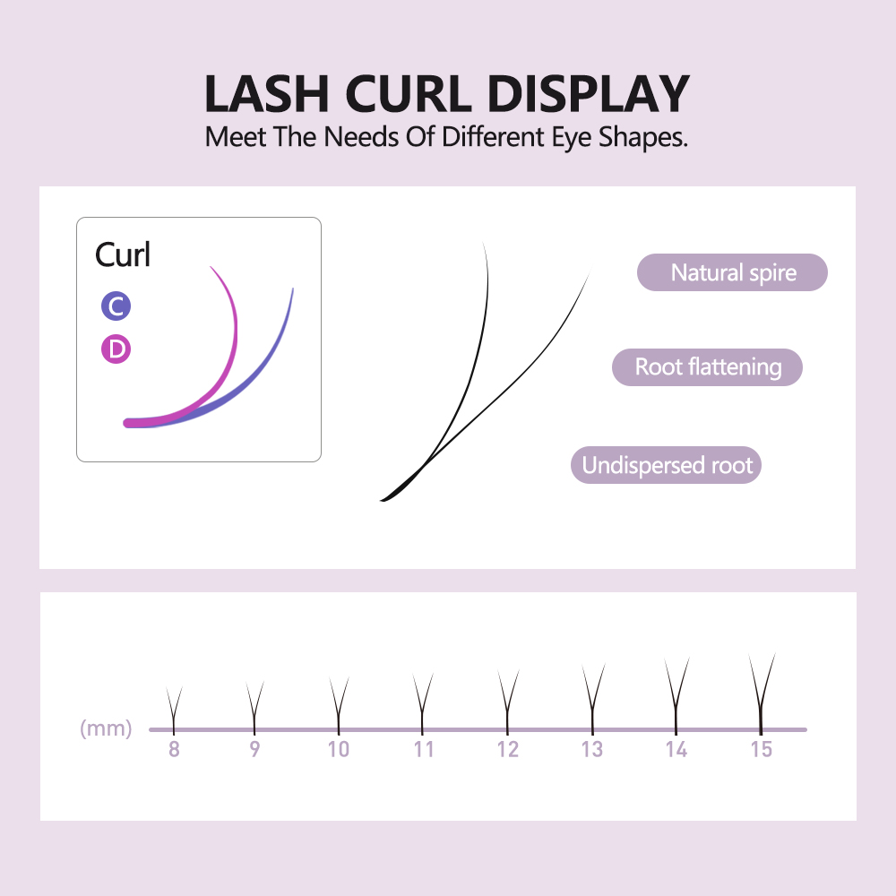 رموش SAKURAHANA 2D YY مزدوجة ا - مراجعة Eyelash Extension Yelix وسعره