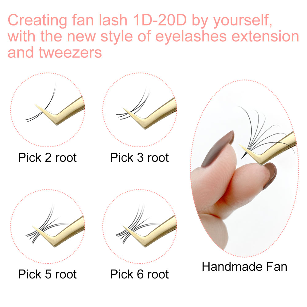 رموش حريرية كلاسيكية من أبوني  - مراجعة Eyelash Extensions Classic وسعره