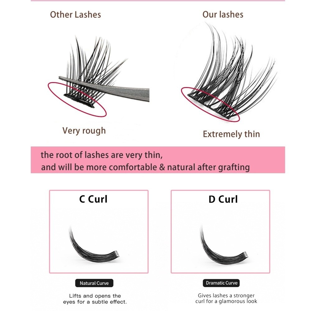 طقم تمديد الرموش بمظهر طبيعي ل - مراجعة Eyelash Extension Natural وسعره
