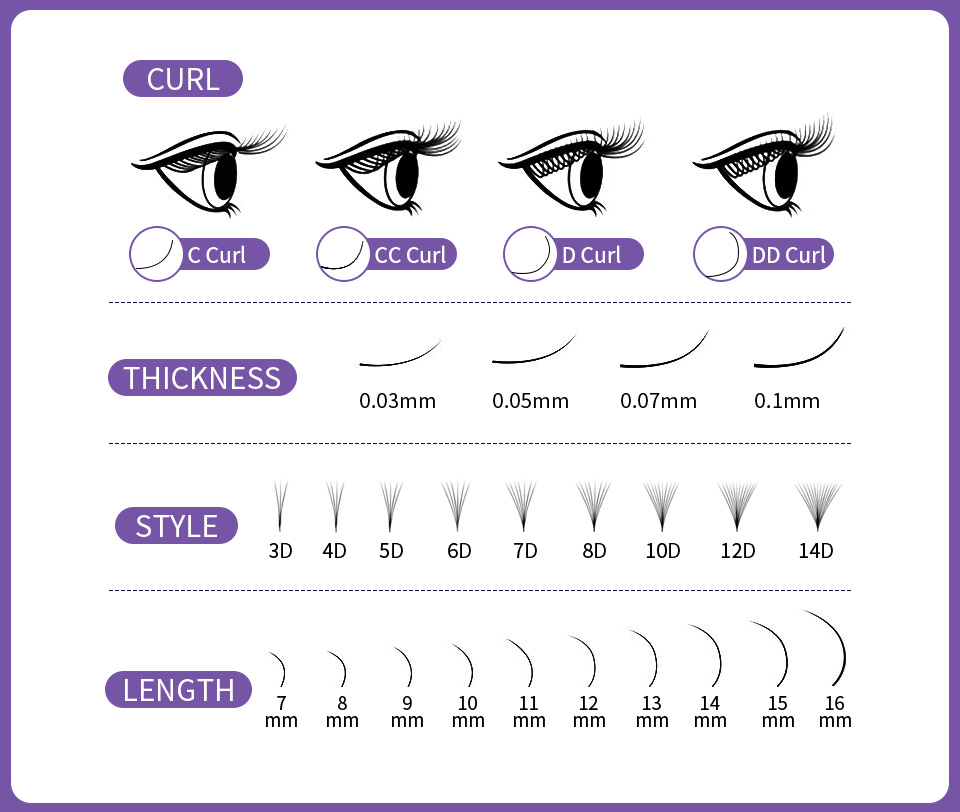 AGUUD ثلاثية الأبعاد إلى 16D ق - مراجعة Lash Fan Volume وسعره